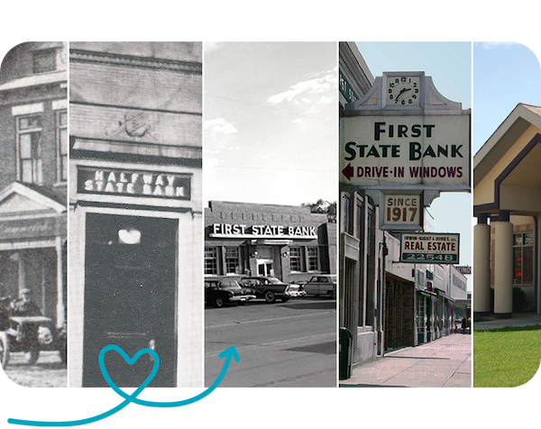 First State Bank History